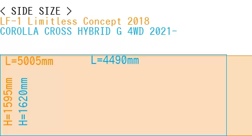 #LF-1 Limitless Concept 2018 + COROLLA CROSS HYBRID G 4WD 2021-